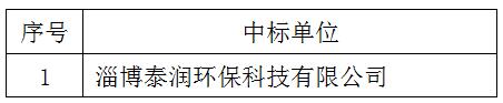 臨淄區(qū)婦幼保健院（齊都醫(yī)院） 污水處理設(shè)備維修更換采購項目中標公告